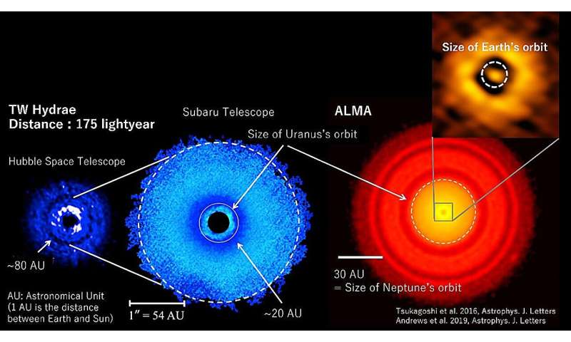 ALMA demo<em></em>nstrates highest resolution yet